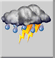 Nearby thunderstorm, Mostly cloudy