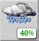 Sunday: Chance Rain Showers
