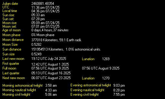 Moon Details from Weather-Display